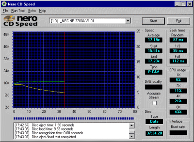 Nero 5.5 CD speed