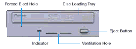 Teac DV-W50D ventilace