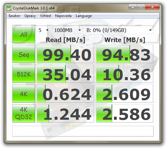 CrystalDiskMark: 2×80GB PATA RAID 0