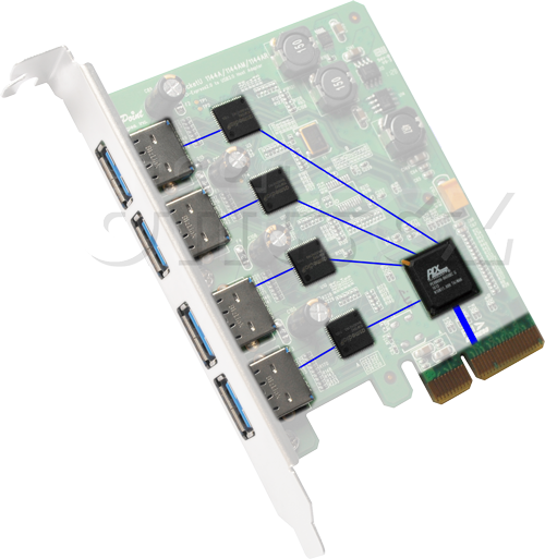 HighPoint RocketU 1144A (RU1144A) USB 3.0 PCI Express ×4 karta - nákres zapojení