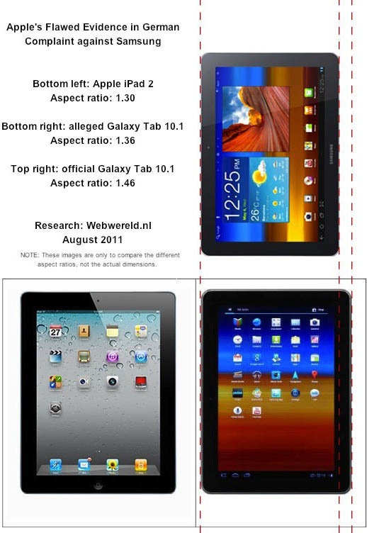Nákres korektního poměru stran Samsung Galaxy Tab 10.1 oproti materiálům zaslaným německému soudu (zdroj: webwereld.nl)