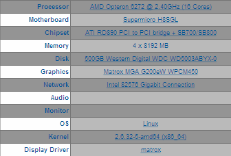 AMD Opteron 6272 - specifikace testovaného serveru (Phoronix)