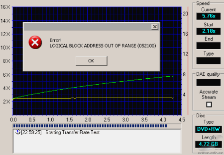 Asus SCB-2408-D - CDspeed čtení DVD+RW