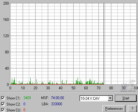 "MAG CRW-5224R - C1C2CU s FW 1.07