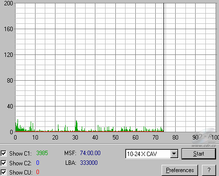 LiteOn LDW-811S - C1C2CU