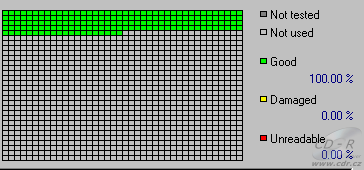 LiteOn LDW-811S - čtení poškozeného DVD