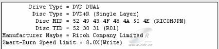 LiteOn LDW-811S - DVD+R Memorex ADIP