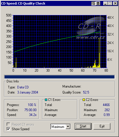 LG GSA-4040B CDspeed Quality check: PX-40TS C2-Error test: pálen