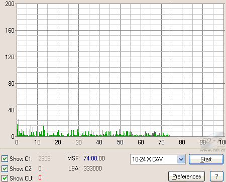 Gigabyte GO-W040A - C1C2CU