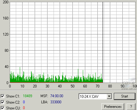 MSI DR8-A - C1C2CU