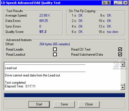 NEC ND-2500A DAE test