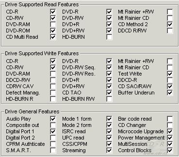 Sony DRU-530A - DVDinfo Pro