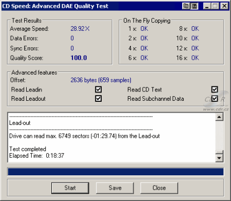 Sony DRU-530A - CDspeed Advanced DAE speed test