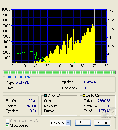 Toshiba SD-R6112 - C2 opravdu vrací