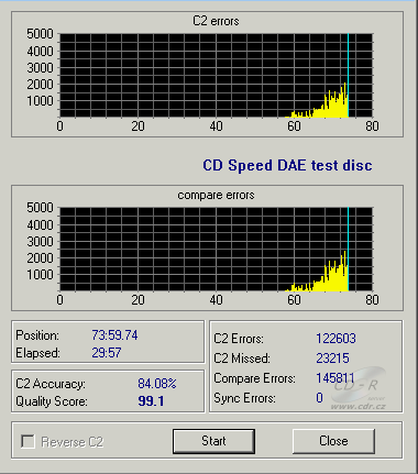 Asus DRW-0804P - CDspeed DAE test C1C2