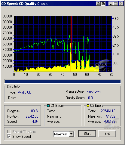 Asus DRW-0804P - CDspeed CD-DA CD quality check