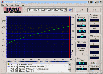 LiteOn SOHW-812S - CDspeed zápis CD-R