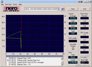 LiteOn SOHW-812S - CDspeed zápis CD-R 8cm