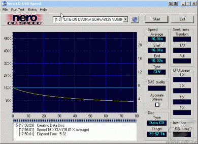 LiteOn SOHW-812S - CDspeed zápis CD-RW 16×