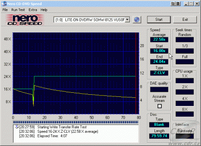 LiteOn SOHW-812S - CDspeed zápis CD-RW 24×