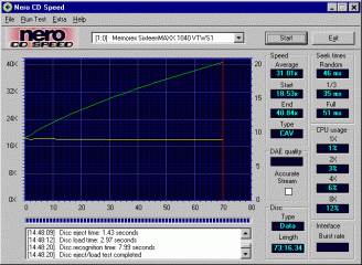 Memorex SixteenMAX 1040 CDspeed99 data lisovaná