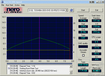 Toshiba SD-R5272 - CDspeed čtení DVD-ROM dual layer