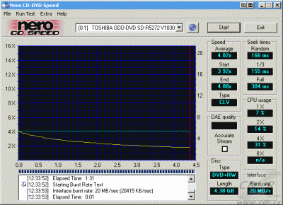 Toshiba SD-R5272 - CDspeed čtení DVD+RW data