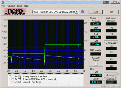 Toshiba SD-R5272 - CDspeed zápis DVD-R