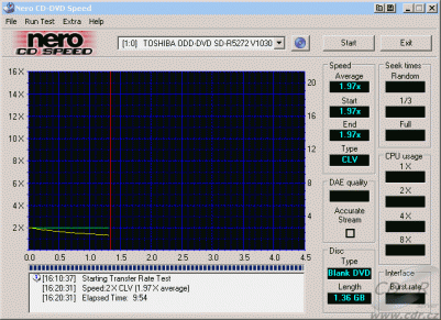 Toshiba SD-R5272 - CDspeed zápis DVD-R 8cm