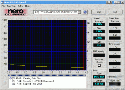 Toshiba SD-R5272 - CDspeed zápis DVD-RW