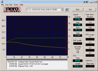 Benq DW822A - CDspeed zápis CD-R