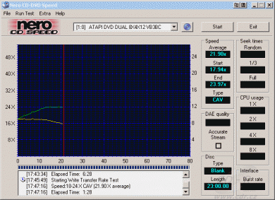 Benq DW822A - CDspeed zápis CD-R 8 cm