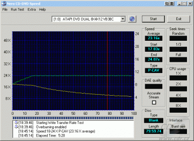 Benq DW822A - CDspeed overburn v reálu