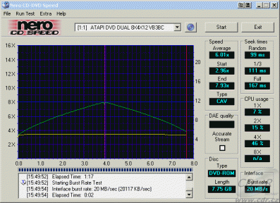 Benq DW822A - CDspeed čtení DVD-ROM dual layer