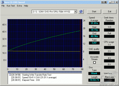 Sony DRU-700A - CDspeed zápis CD-R