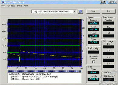 Sony DRU-700A - CDspeed zápis CD-RW