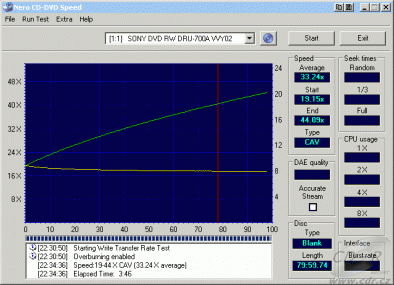 Sony DRU-700A - CDspeed overburn v reálu