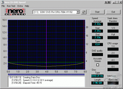 Sony DRU-700A - CDspeed zápis DVD+R DL