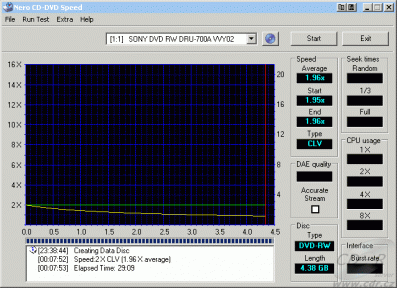 Sony DRU-700A - CDspeed zápis DVD-RW