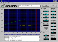 Teac W54E - CD speed 99 Data