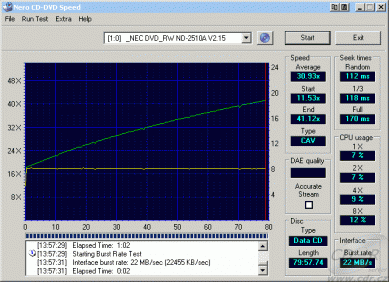 NEC ND-2510A - CDspeed čtení CD-R