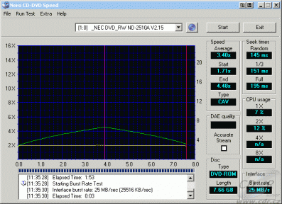 NEC ND-2510A - CDspeed čtení DVD-video dual layer