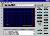 Teac W54E - CD speed 99 Audio