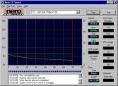 NEC NR-7700 CDspeed99 CD-RW