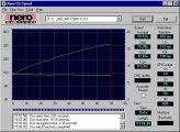 NEC NR-7700 CDspeed99 data lisovaná