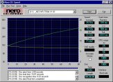 NEC NR-7700 CDspeed99 data vypalovaná