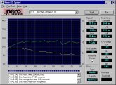 NEC NR-7700 CDspeed99 audio