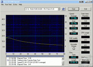 Plextor PX-712A - CDspeed zápis CD-RW ultraspeed