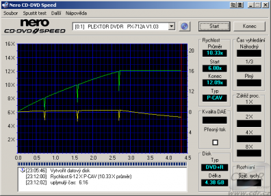 Plextor PX-712SA - CDspeed zápis DVD+R 12× TY