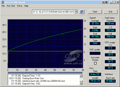 LG GSA-4120B - CDspeed čtení CD-RW